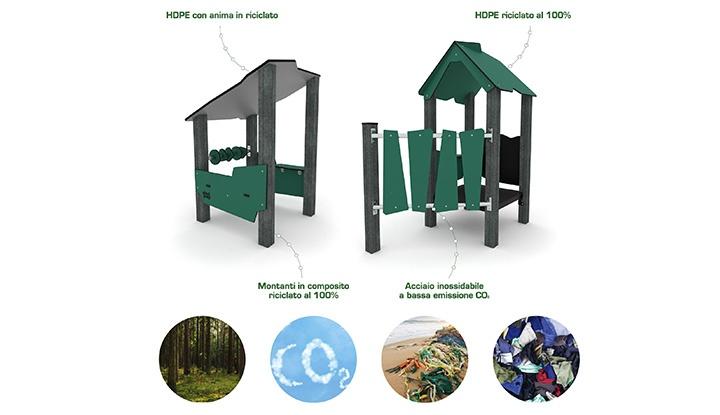 Materiali riciclati al 100% per la nostra nuova linea giochi